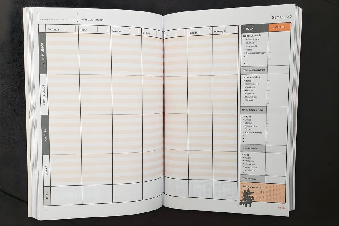 Páginas internas do Kakebo